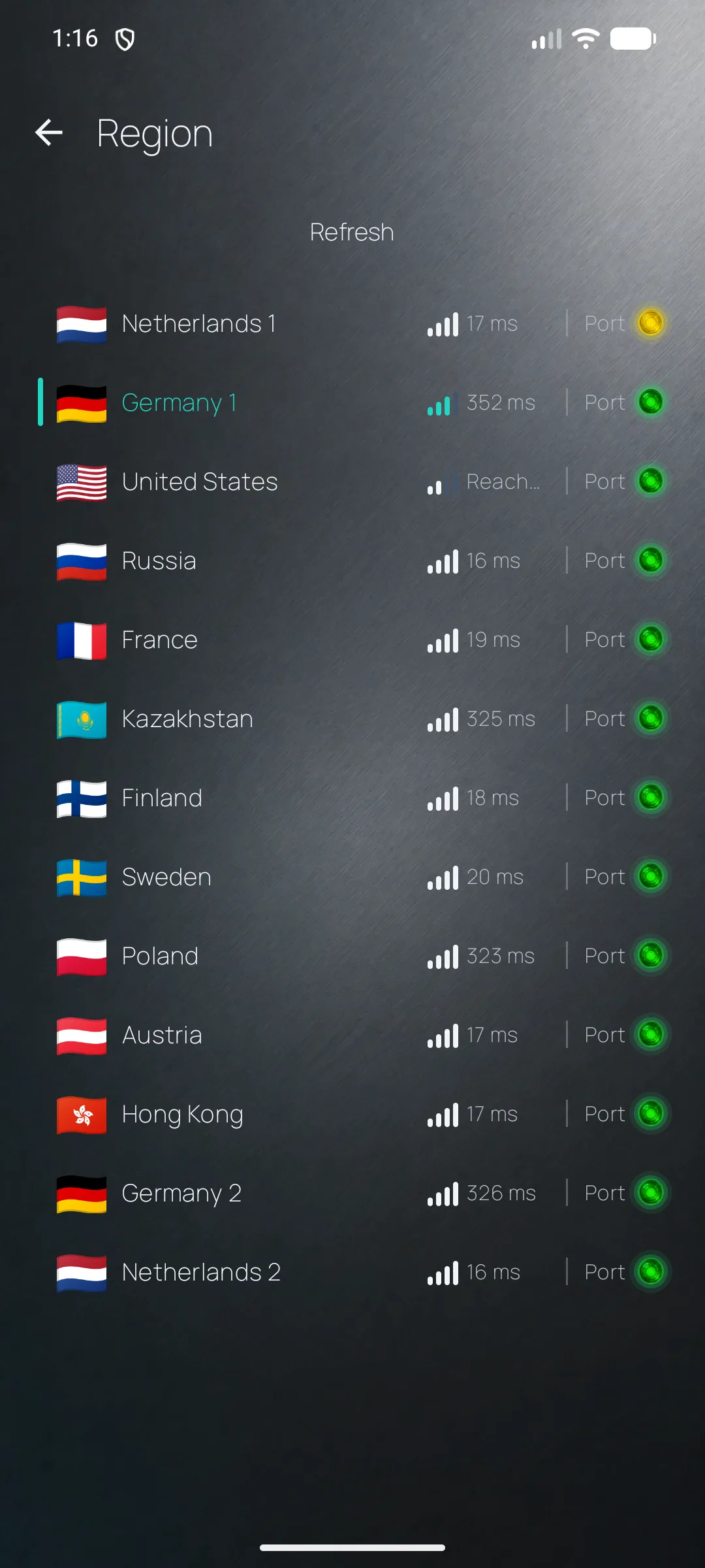 VPN-серверы TiziGo в разных странах